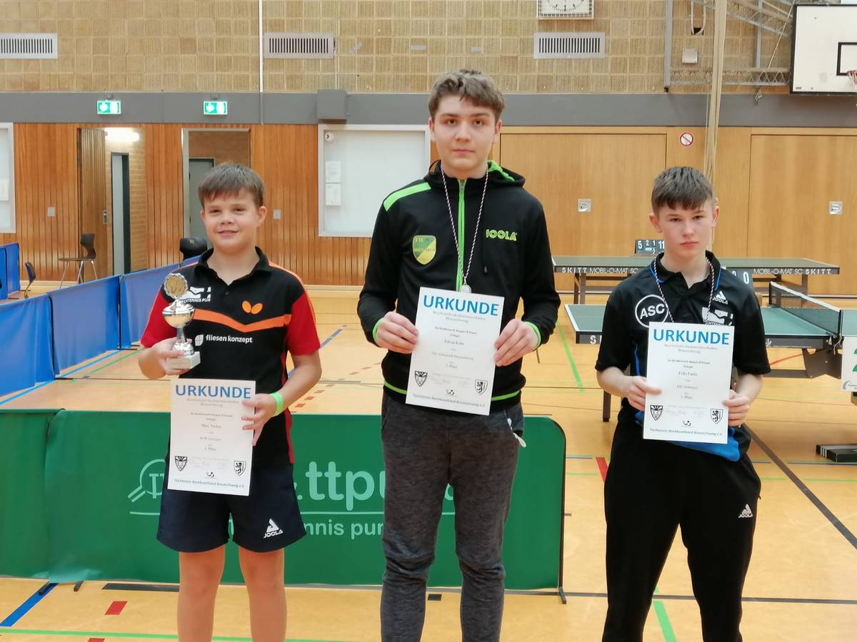 bezirksmeisterschaften ju sch 2021 1