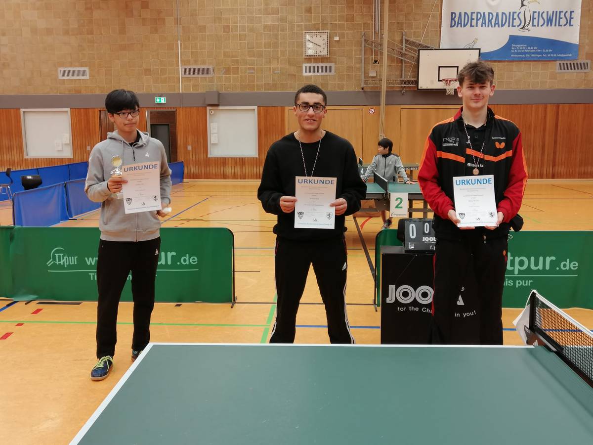 bezirksmeisterschaften ju sch 2021 3