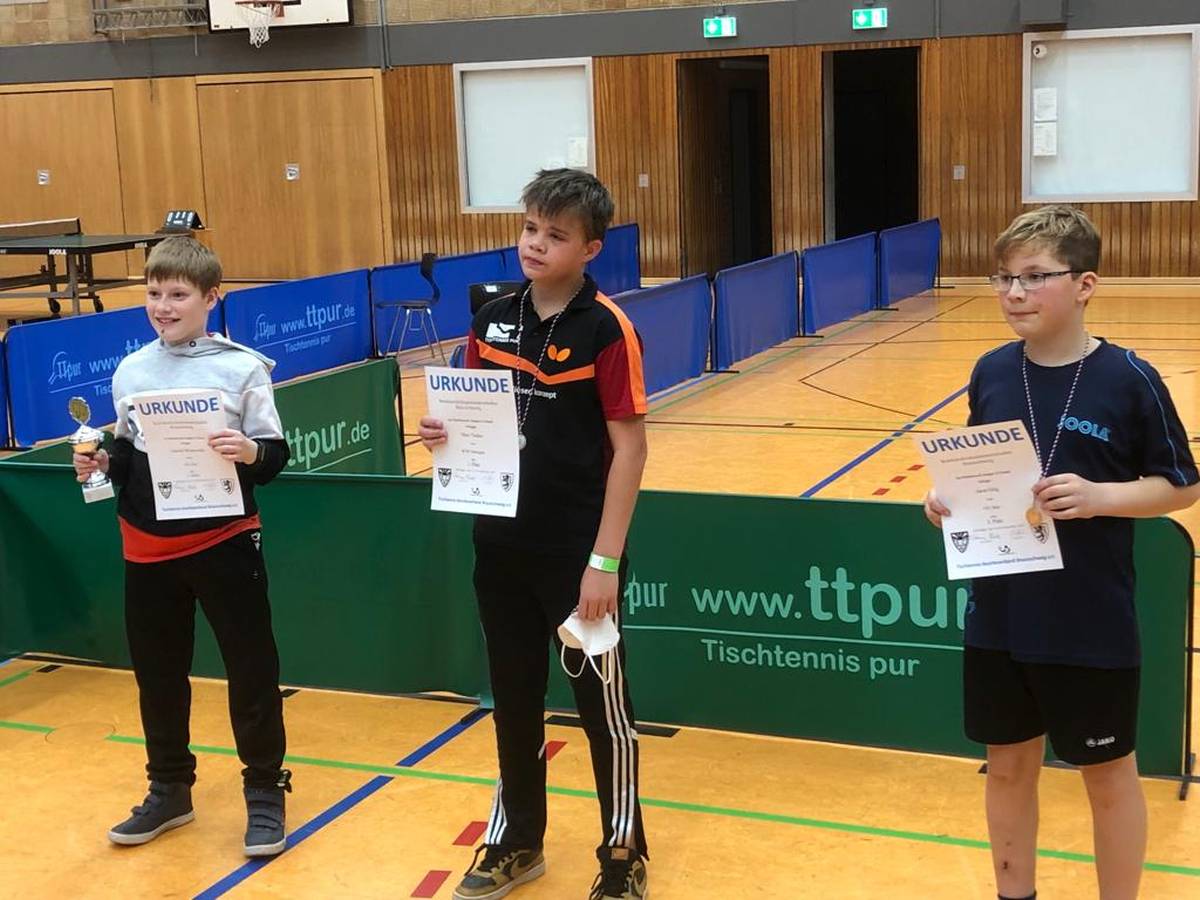 bezirksmeisterschaften ju sch 2021 5